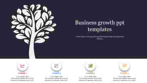 Business growth ppt templates